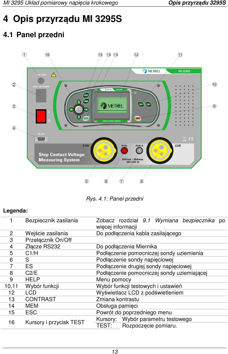 sondy uziemienia 6 S Podłączenie sondy napięciowej 7 ES Podłączenie drugiej sondy napięciowej 8 C2/E Podłączenie pomocniczej sondy uziemiającej 9 HELP Menu pomocy 10,11 Wybór funkcji Wybór