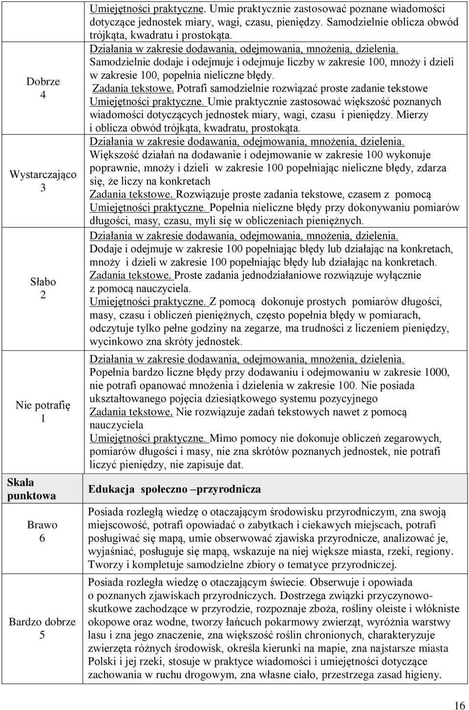 Potrafi samodzielnie rozwiązać proste zadanie tekstowe Umiejętności praktyczne. Umie praktycznie zastosować większość poznanych wiadomości dotyczących jednostek miary, wagi, czasu i pieniędzy.