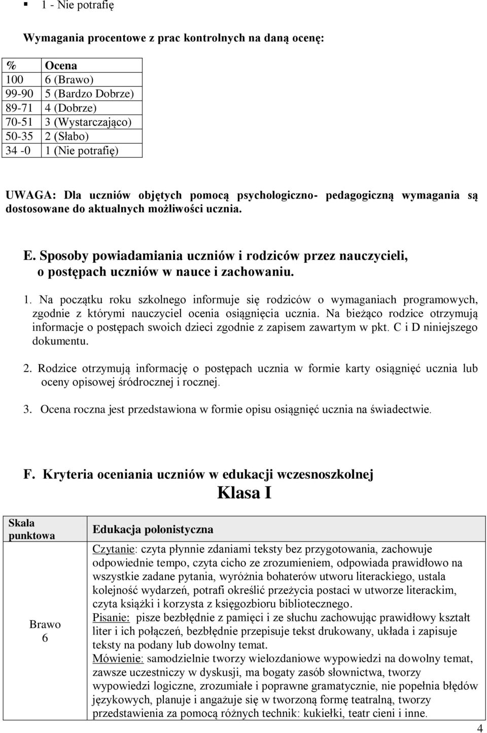 . Na początku roku szkolnego informuje się rodziców o wymaganiach programowych, zgodnie z którymi nauczyciel ocenia osiągnięcia ucznia.