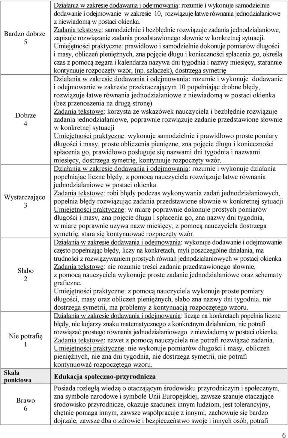 Umiejętności praktyczne: prawidłowo i samodzielnie dokonuje pomiarów długości i masy, obliczeń pieniężnych, zna pojęcie długu i konieczności spłacenia go, określa czas z pomocą zegara i kalendarza