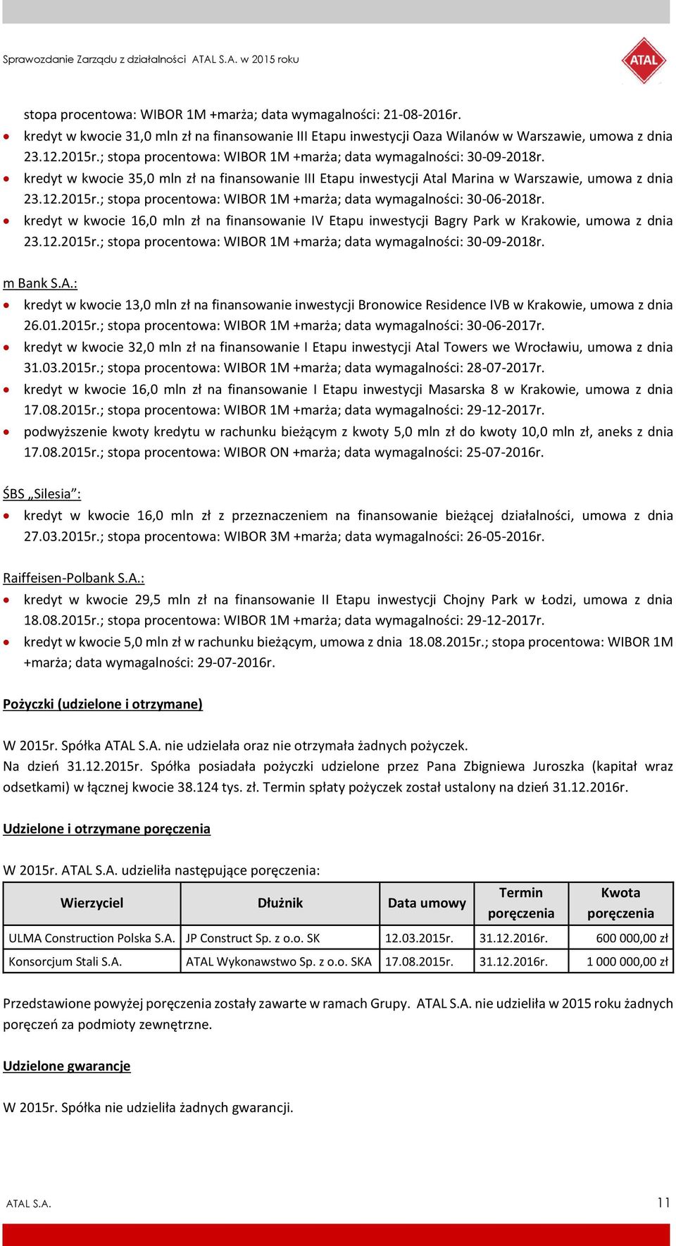 ; stopa procentowa: WIBOR 1M +marża; data wymagalności: 30-06-2018r. kredyt w kwocie 16,0 mln zł na finansowanie IV Etapu inwestycji Bagry Park w Krakowie, umowa z dnia 23.12.2015r.