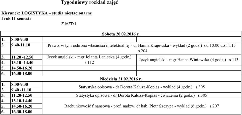 112 Niedziela 21.02.2016 r. Statystyka opisowa - dr Dorota Kałuża-Kopias - wykład (4 godz.) s.