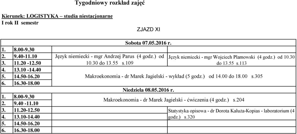 113 Makroekonomia - dr Marek Jagielski - wykład (5 godz.) od 14.00 do 18.00 s.305 Niedziela 08.05.2016 r.
