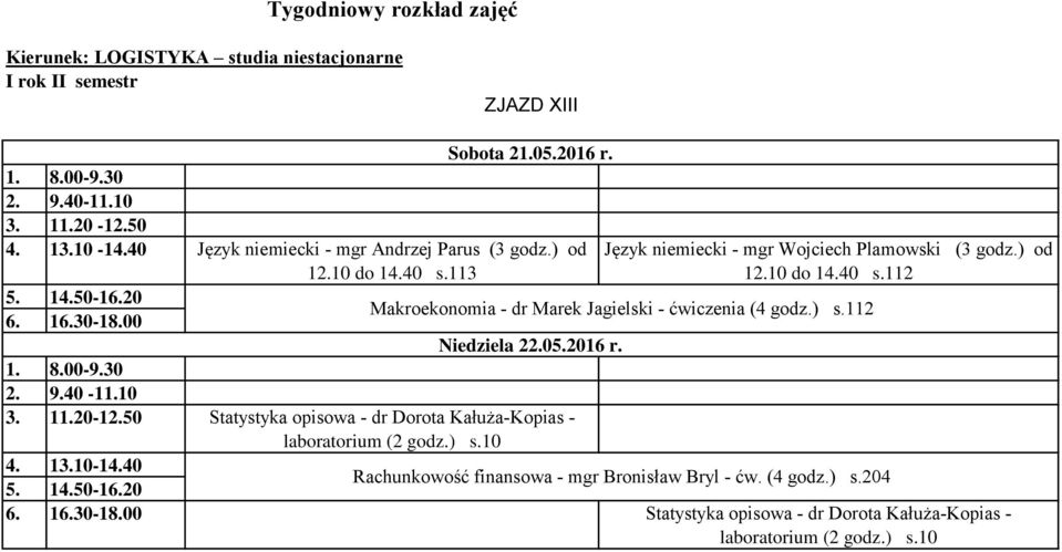 112 Makroekonomia - dr Marek Jagielski - ćwiczenia (4 godz.) s.112 Niedziela 22.05.2016 r.