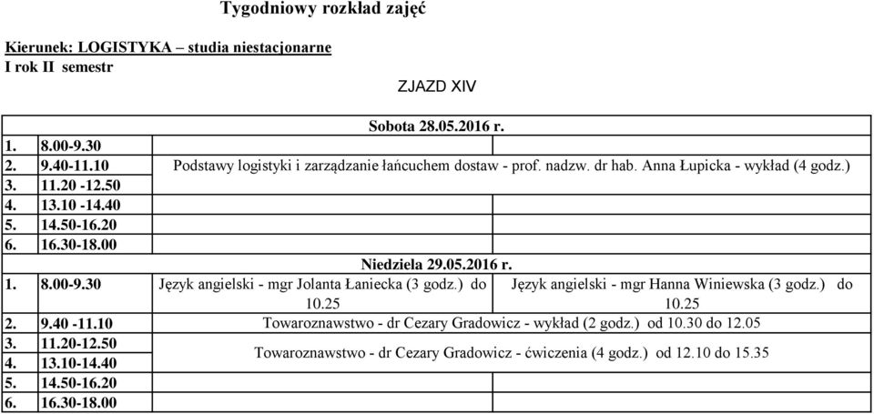 ) do 10.25 Język angielski - mgr Hanna Winiewska (3 godz.) do 10.25 Towaroznawstwo - dr Cezary Gradowicz - wykład (2 godz.