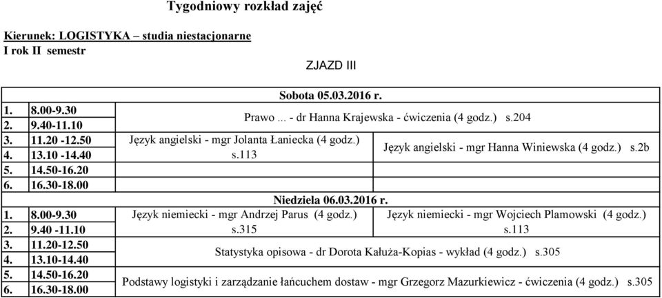 ) s.315 Język angielski - mgr Hanna Winiewska (4 godz.) s.2b Język niemiecki - mgr Wojciech Plamowski (4 godz.) s.113 Statystyka opisowa - dr Dorota Kałuża-Kopias - wykład (4 godz.