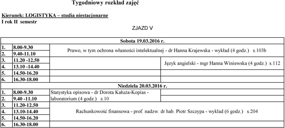 103b Niedziela 20.03.2016 r.