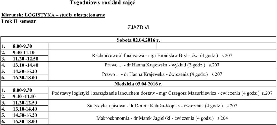 04.2016 r. Podstawy logistyki i zarządzanie łańcuchem dostaw - mgr Grzegorz Mazurkiewicz - ćwiczenia (4 godz.) s.