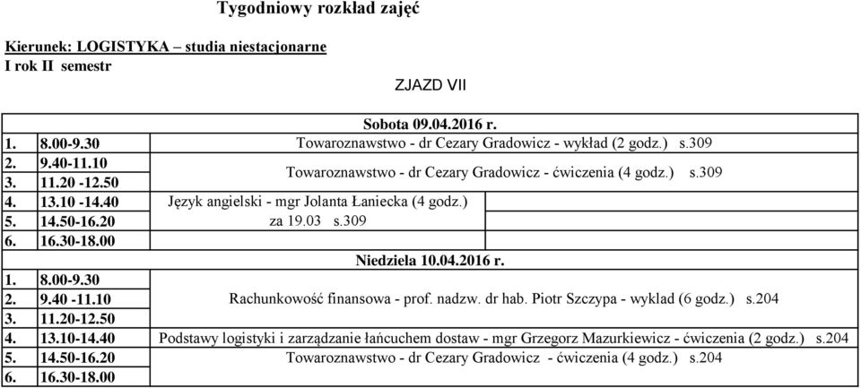 03 s.309 Niedziela 10.04.2016 r. Rachunkowość finansowa - prof. nadzw. dr hab. Piotr Szczypa - wyklad (6 godz.) s.