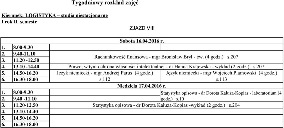 207 Język niemiecki - mgr Andrzej Parus (4 godz.) Język niemiecki - mgr Wojciech Plamowski (4 godz.) s.112 s.