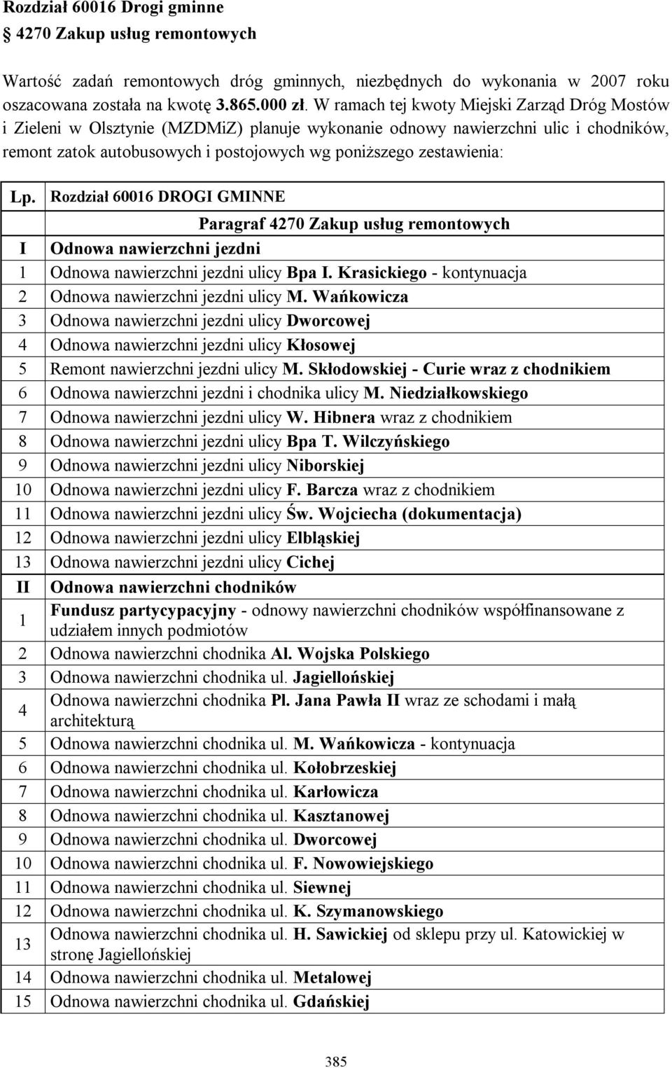 Lp. Rozdział 60016 DROGI GMINNE Paragraf 4270 Zakup usług remontowych I Odnowa nawierzchni jezdni 1 Odnowa nawierzchni jezdni ulicy Bpa I.