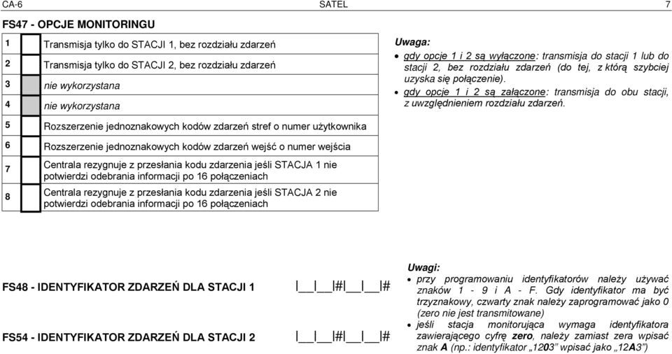 gdy opcje 1 i 2 są załączone: transmisja do obu stacji, z uwzględnieniem rozdziału zdarzeń.