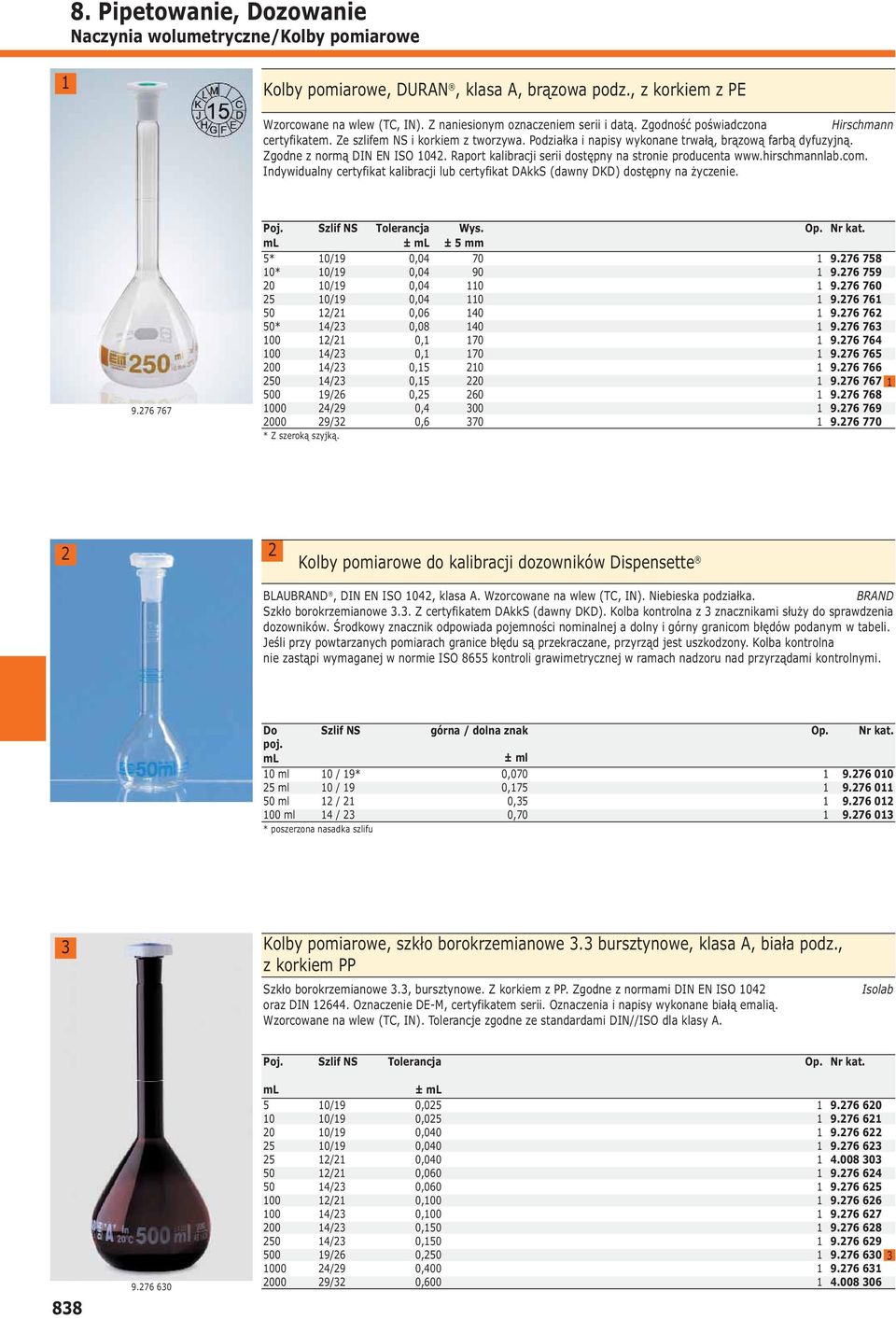 Raport kalibracji serii dostępny na stronie producenta www.hirschmannlab.com. Indywidualny certyfikat kalibracji lub certyfikat DAkkS (dawny DKD) dostępny na życzenie. 9.76 767 Poj.