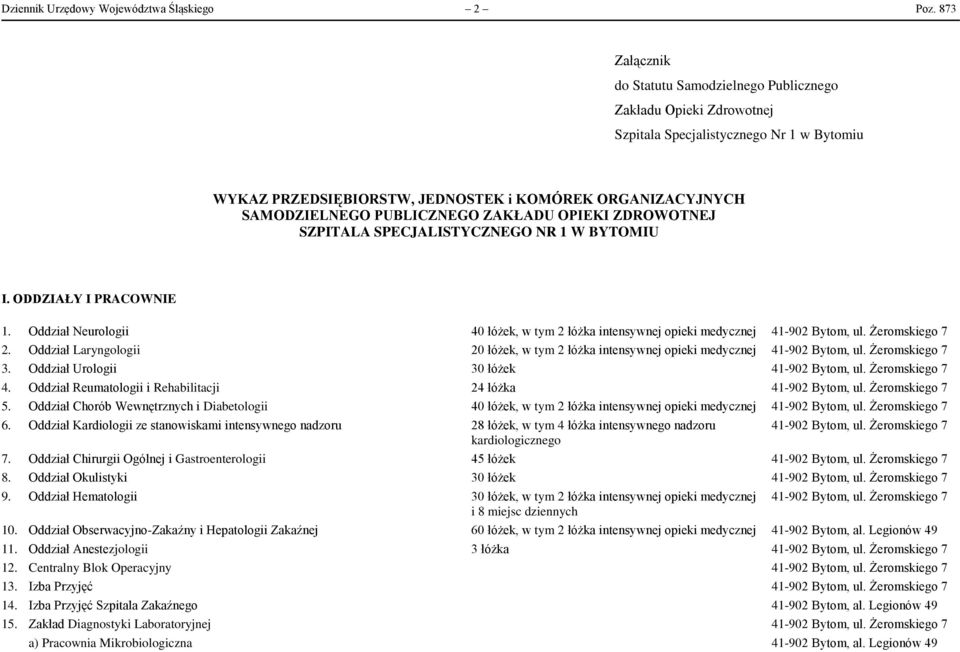 PUBLICZNEGO ZAKŁADU OPIEKI ZDROWOTNEJ SZPITALA SPECJALISTYCZNEGO NR 1 W BYTOMIU I. ODDZIAŁY I PRACOWNIE 1. Oddział Neurologii 40 łóżek, w tym 2 łóżka intensywnej opieki medycznej 2.