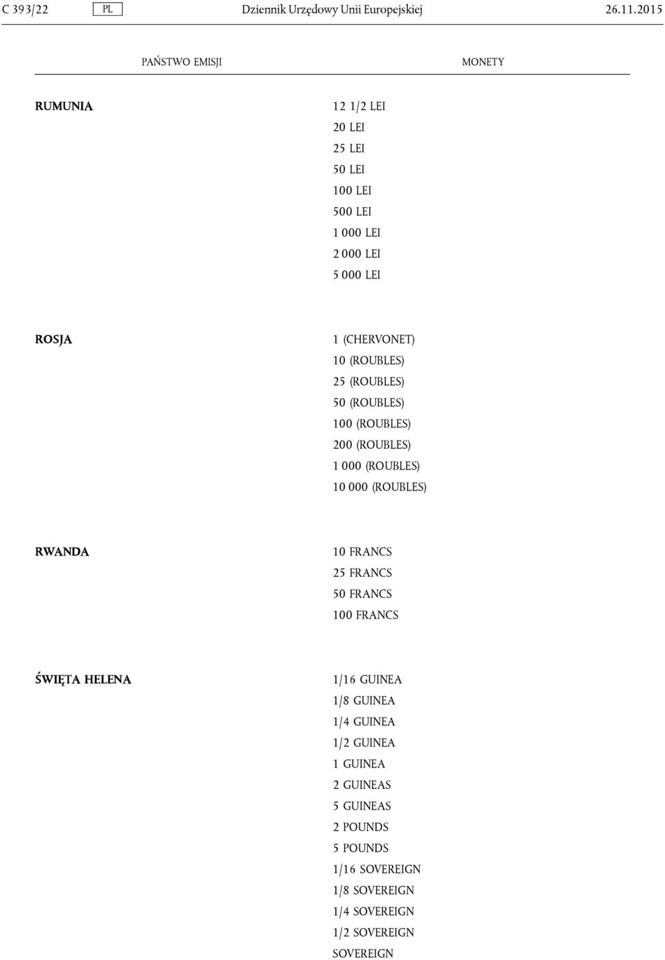 (ROUBLES) 25 (ROUBLES) 50 (ROUBLES) 100 (ROUBLES) 200 (ROUBLES) 1 000 (ROUBLES) 10 000 (ROUBLES) RWANDA 10 FRANCS 25