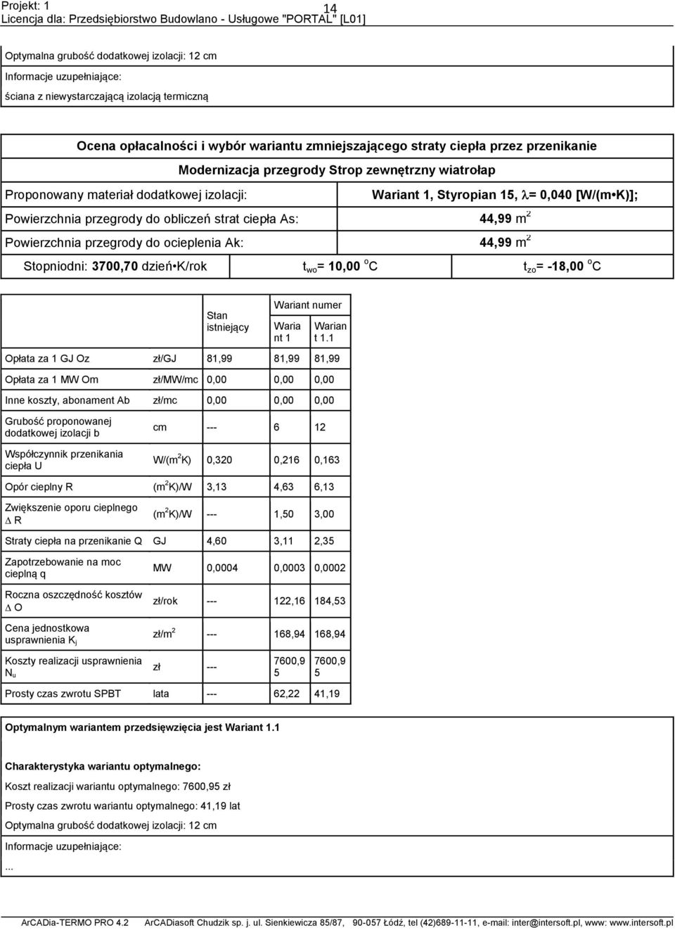 44,99 m 2 Powierzchnia przegrody do ocieplenia Ak: 44,99 m 2 Stopniodni: 3700,70 dzień K/rok t wo = 10,00 o C t zo = -18,00 o C Stan istniejący nt numer nt 1 n t 1.