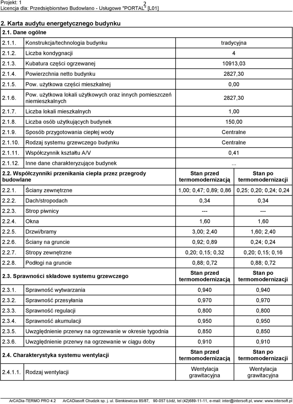 1.9. Sposób przygotowania ciepłej wody Centralne 2.1.10. Rodzaj systemu grzewczego budynku Centralne 2.1.11. Współczynnik kształtu A/V 0,41 2.1.12. Inne dane charakteryzujące budynek... 2.2. Współczynniki przenikania ciepła przez przegrody budowlane Stan przed termomodernizacją Stan po termomodernizacji 2.