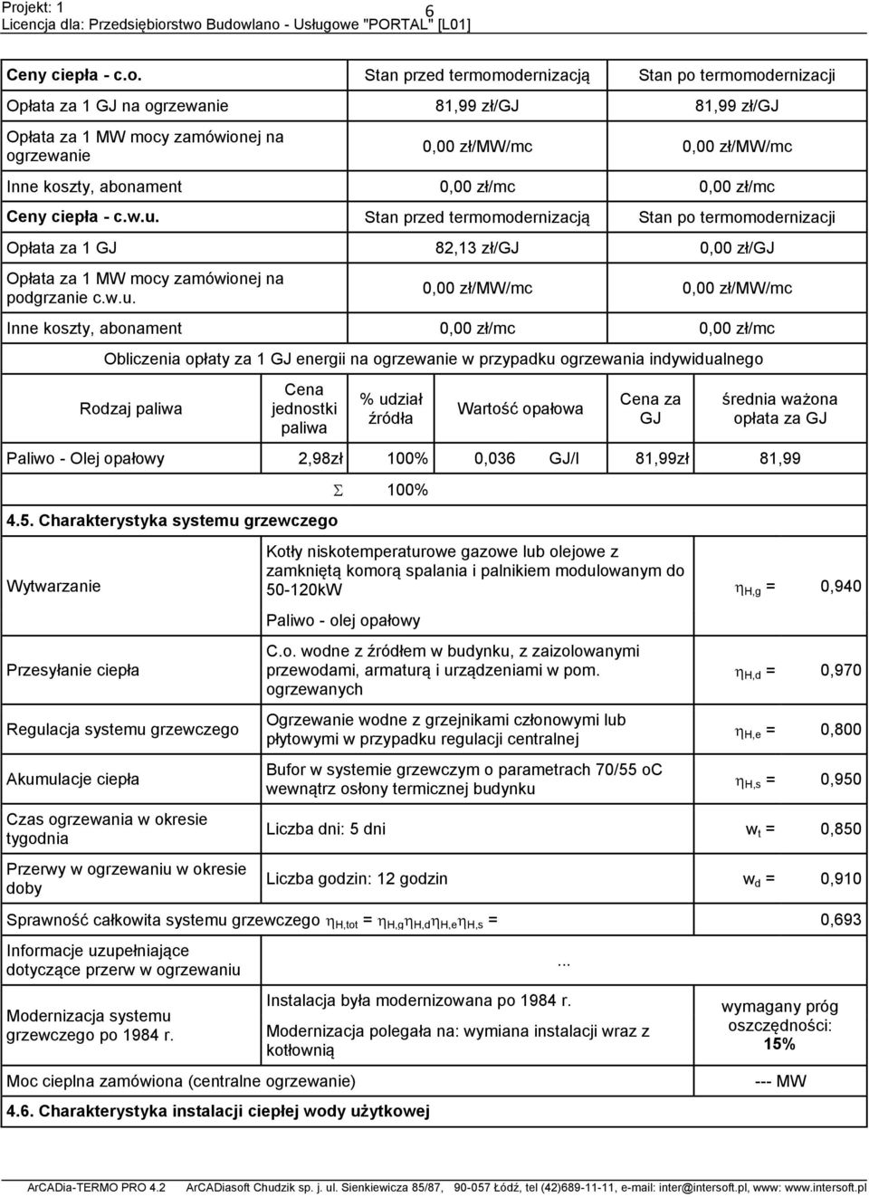 abonament 0,00 zł/mc 0,00 zł/mc Ceny ciepła - c.w.u.