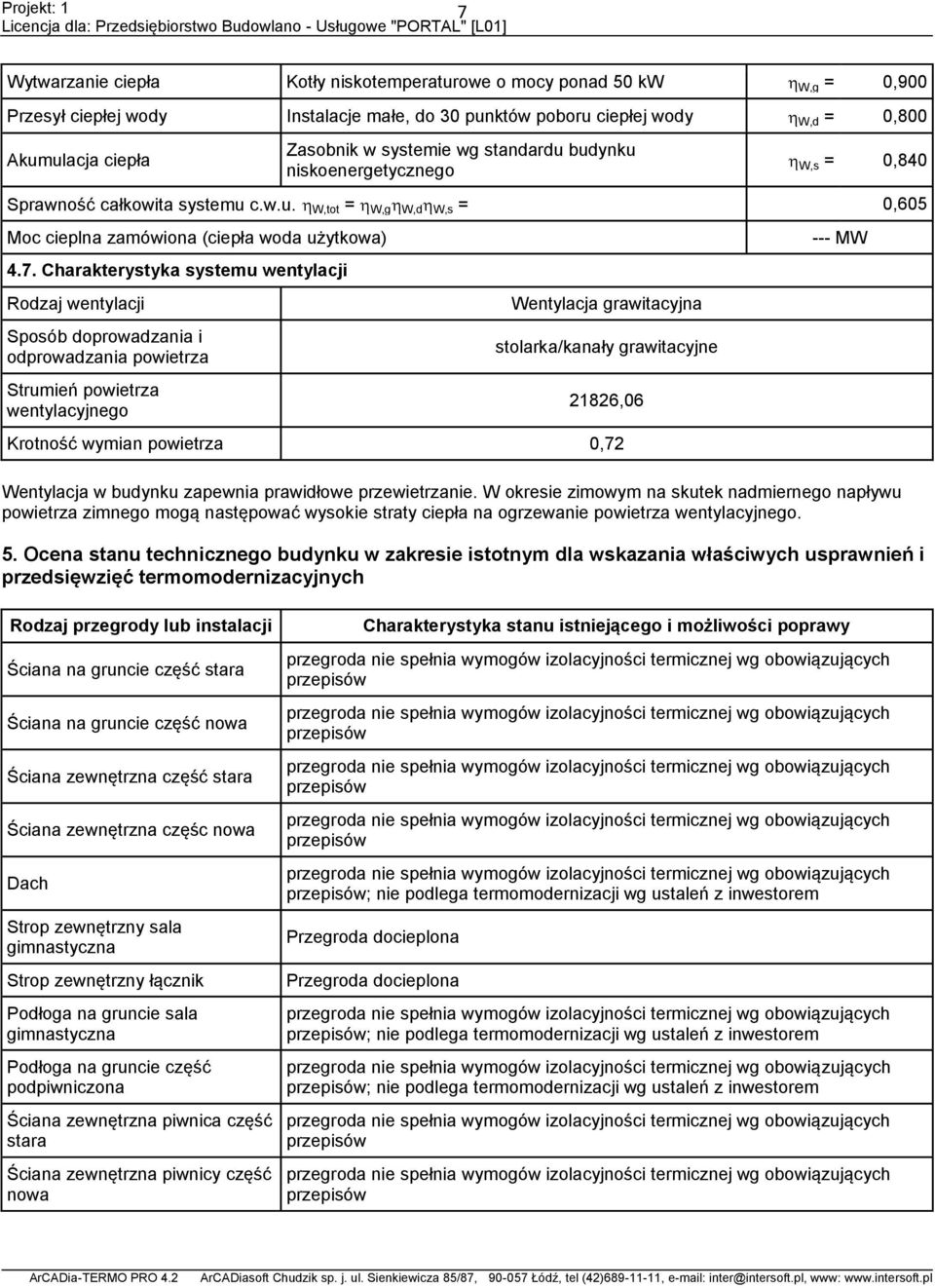 Charakterystyka systemu wentylacji Rodzaj wentylacji Sposób doprowadzania i odprowadzania powietrza Strumień powietrza wentylacyjnego Wentylacja grawitacyjna stolarka/kanały grawitacyjne 21826,06