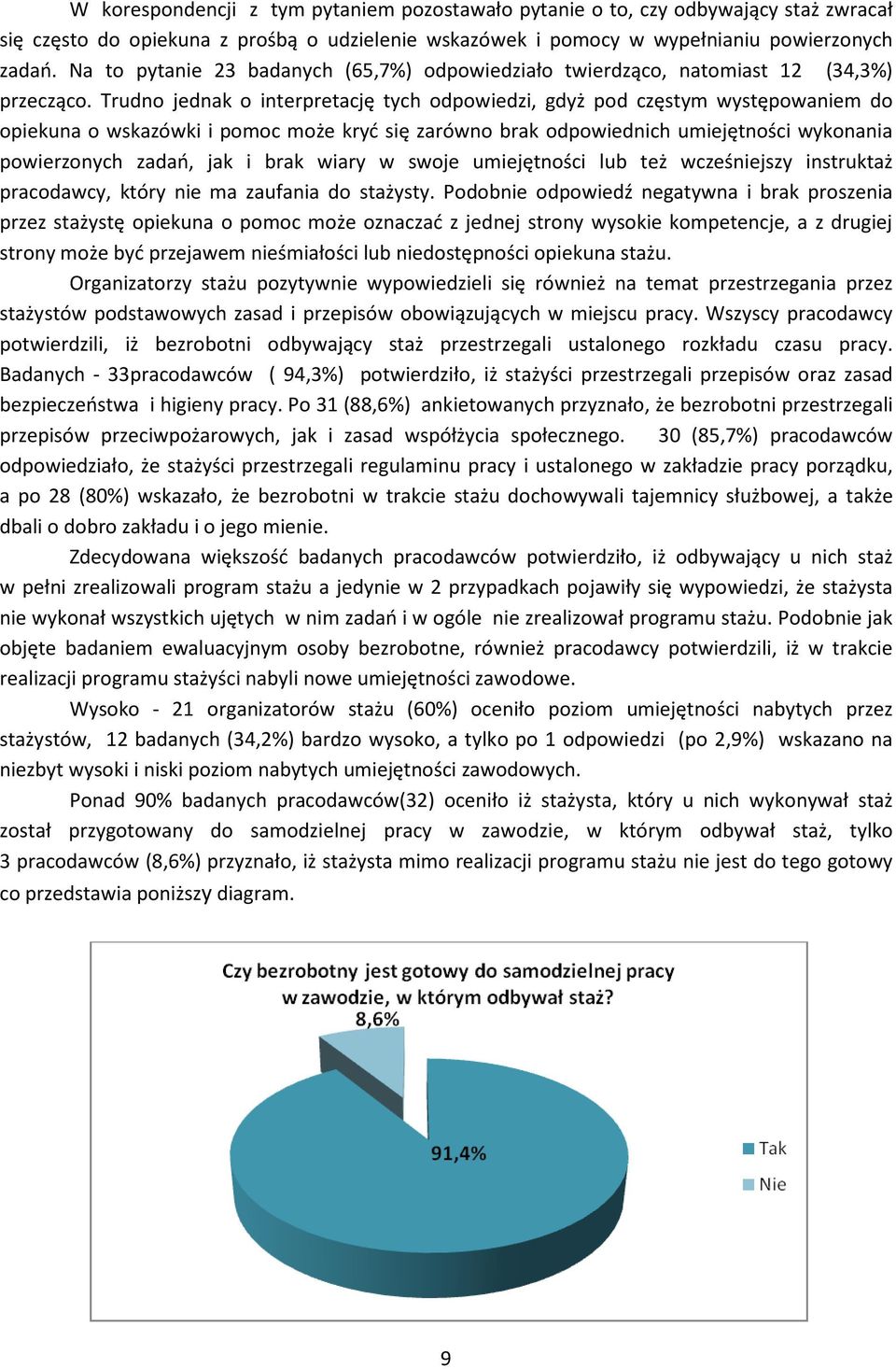 Trudno jednak o interpretację tych odpowiedzi, gdyż pod częstym występowaniem do opiekuna o wskazówki i pomoc może kryć się zarówno brak odpowiednich umiejętności wykonania powierzonych zadań, jak i