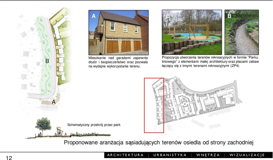 Propozycja utworzenia terenów rekreacyjnych w formie Parku liniowego z elementami małej