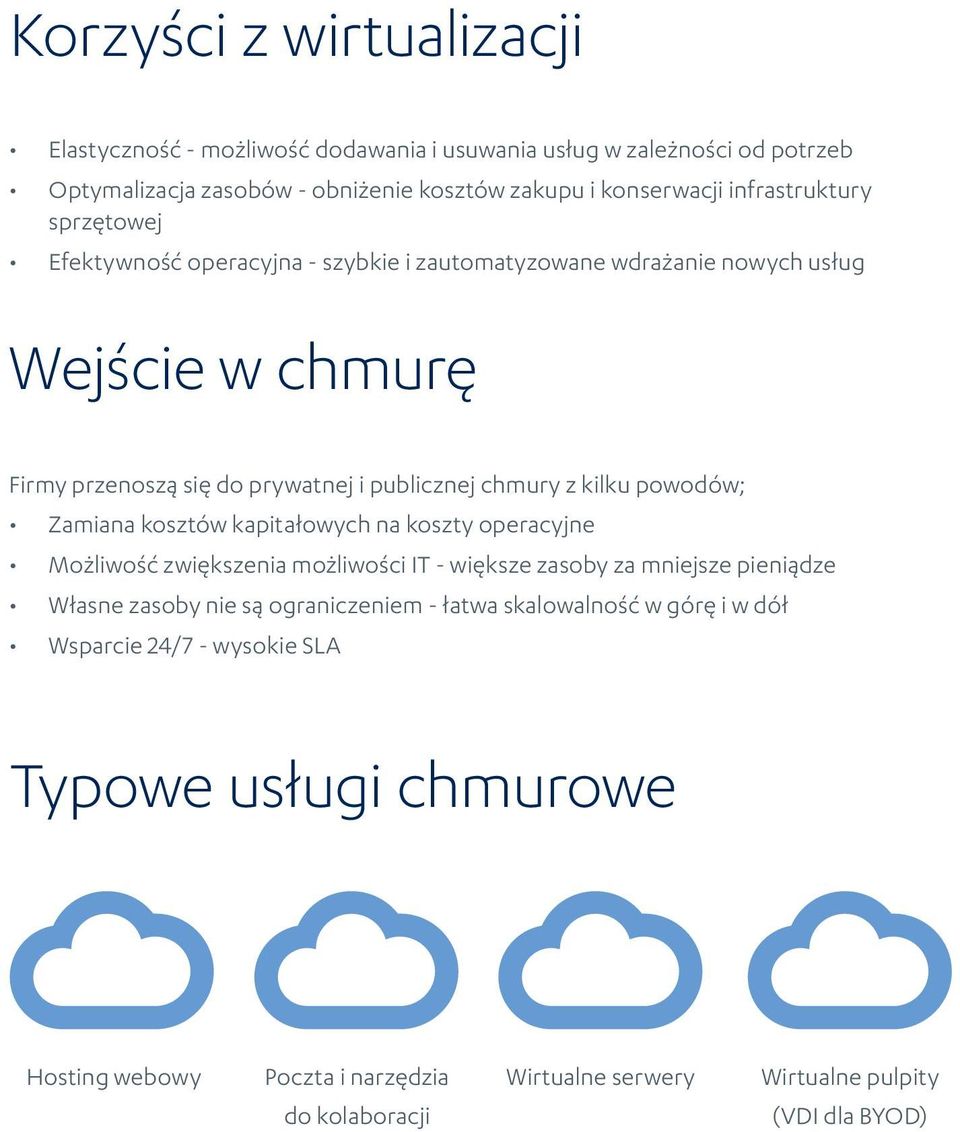 kilku powodów; Zamiana kosztów kapitałowych na koszty operacyjne Możliwość zwiększenia możliwości IT - większe zasoby za mniejsze pieniądze Własne zasoby nie są ograniczeniem