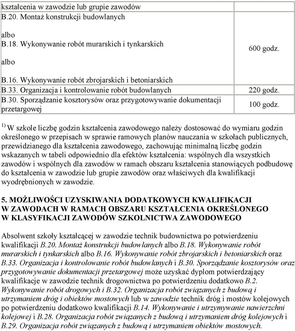1) W szkole liczbę godzin kształcenia zawodowego naleŝy dostosować do wymiaru godzin określonego w przepisach w sprawie ramowych planów nauczania w szkołach publicznych, przewidzianego dla