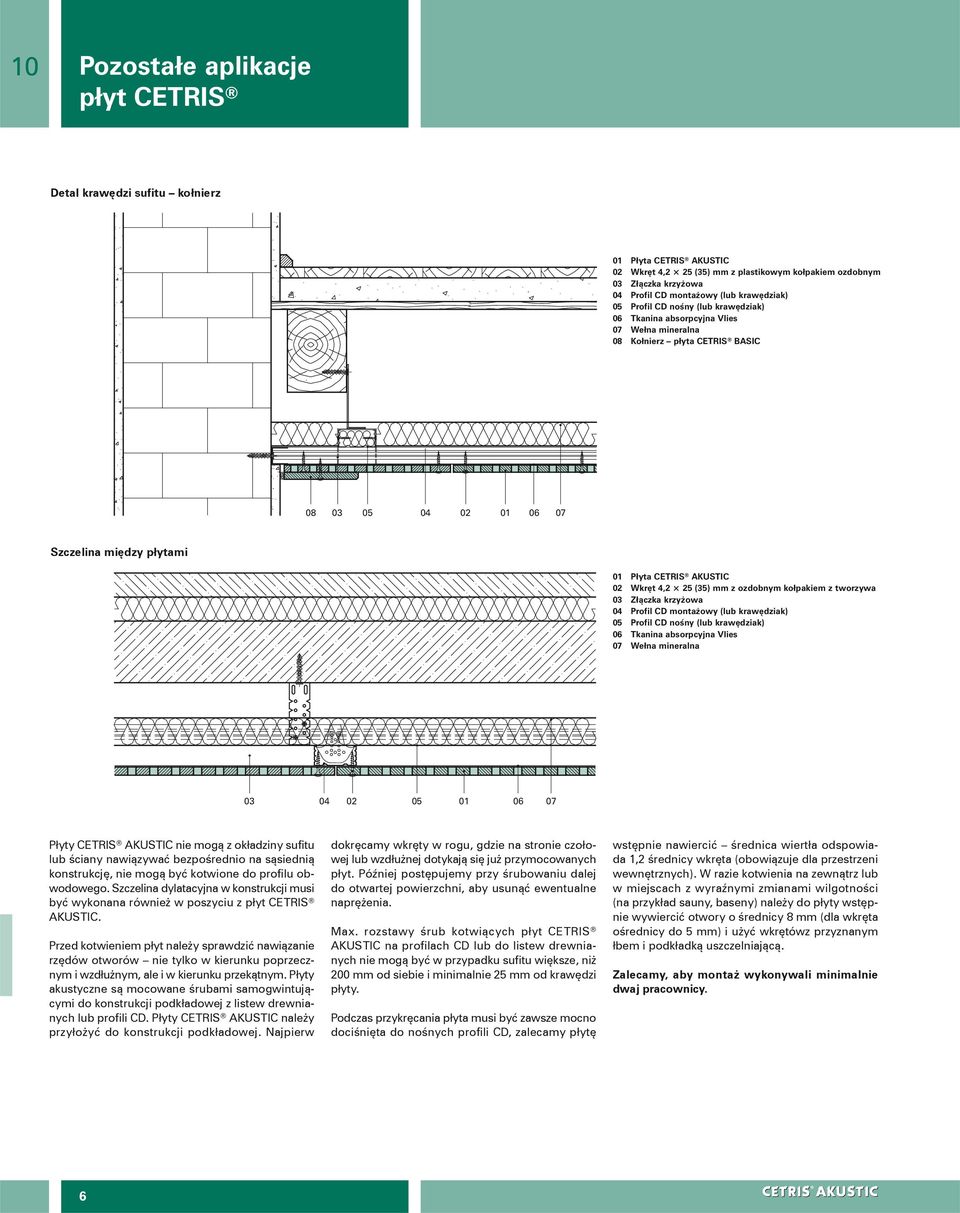 Złązk krzyżow 04 Profil CD montżowy (lub krwędzik) 05 Profil CD nośny (lub krwędzik) 06 Tknin bsorpyjn Vlies 07 Wełn minerln 03 04 02 05 01 06 07 Płyty CETRIS AKUSTIC nie mogą z okłdziny sufitu lub