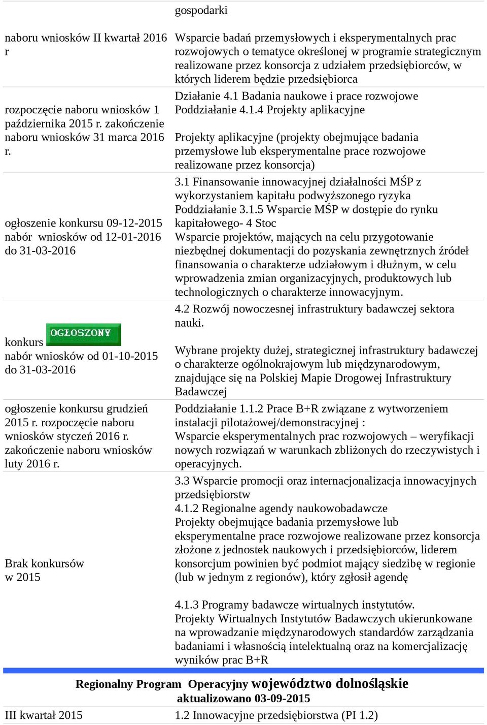 przez konsorcja z udziałem przedsiębiorców, w których liderem będzie przedsiębiorca Działanie 4.1 