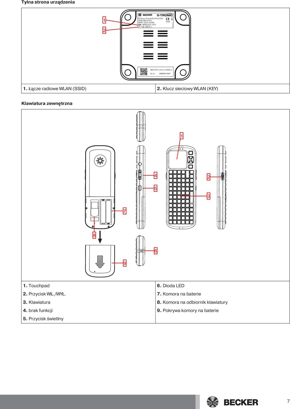 Łącze radiowe WLAN (SSID). Klucz sieciowy WLAN (KEY) Klawiatura zewnętrzna 4 5 3 7 8 6 9. Touchpad.