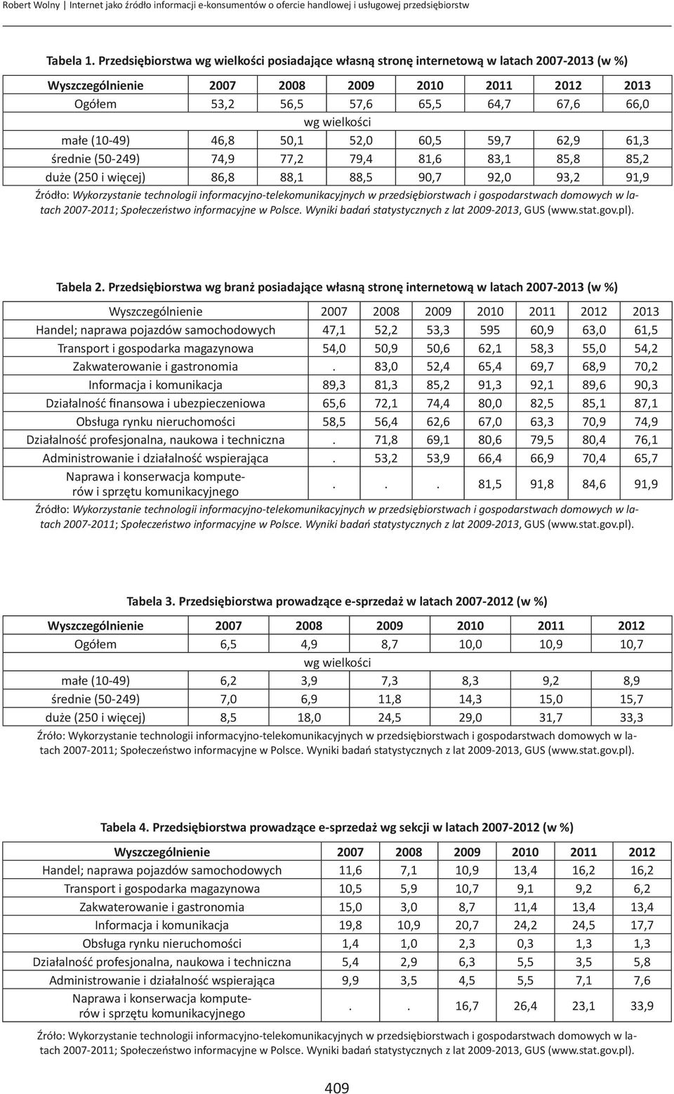 46,8 50,1 52,0 60,5 59,7 62,9 61,3 średnie (50-249) 74,9 77,2 79,4 81,6 83,1 85,8 85,2 duże (250 i więcej) 86,8 88,1 88,5 90,7 92,0 93,2 91,9 Źródło: Wykorzystanie technologii