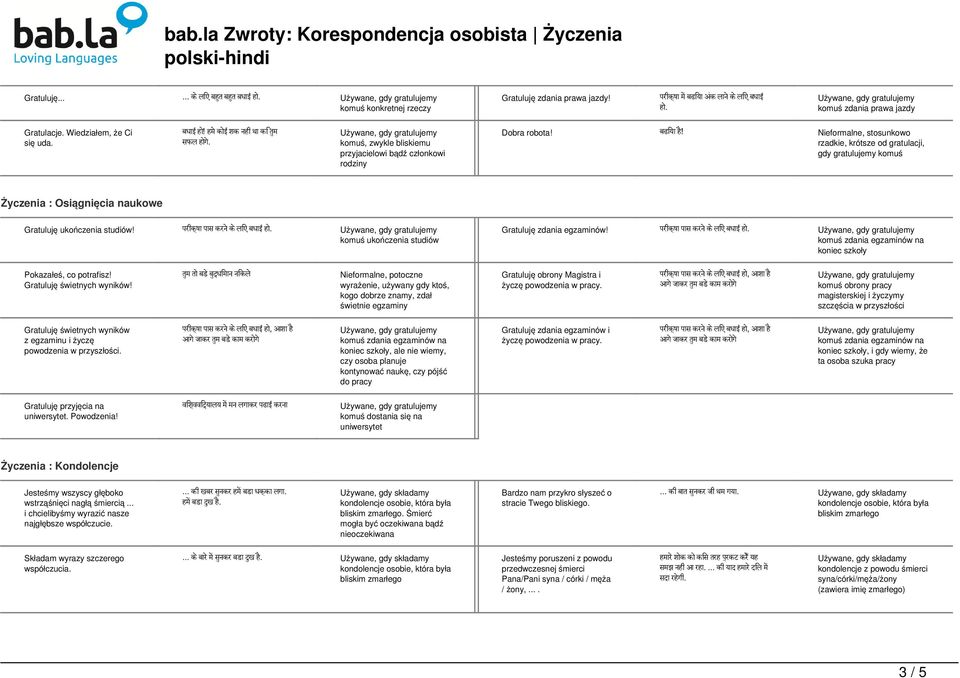 Nieformalne, stosunkowo rzadkie, krótsze od gratulacji, gdy gratulujemy komuś Życzenia : Osiągnięcia naukowe Gratuluję ukończenia studiów! पर क ष प स करन क ल ए बध ई ह.