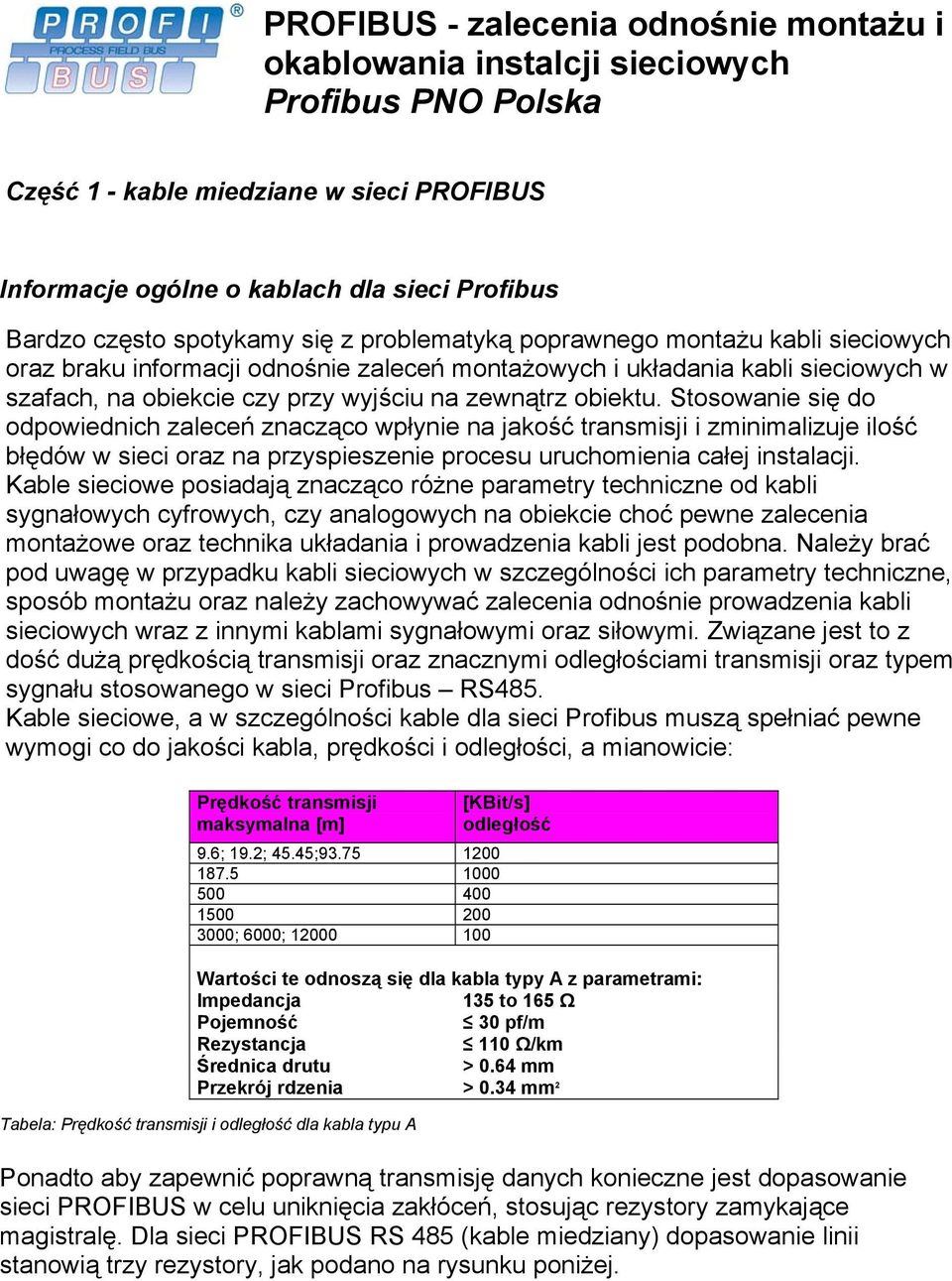 obiektu. Stosowanie się do odpowiednich zaleceń znacząco wpłynie na jakość transmisji i zminimalizuje ilość błędów w sieci oraz na przyspieszenie procesu uruchomienia całej instalacji.