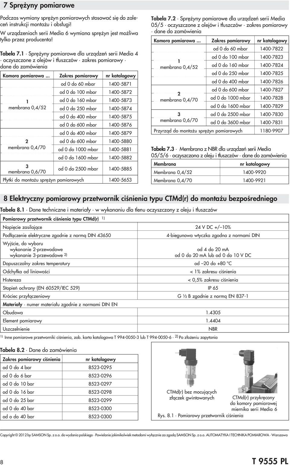 .. Zakres pomiarowy 1 membrana 0,4/52 2 membrana 0,4/70 3 membrana 0,6/70 od 0 do 60 mbar 1400-5871 od 0 do 100 mbar 1400-5872 od 0 do 160 mbar 1400-5873 od 0 do 250 mbar 1400-5874 od 0 do 400 mbar