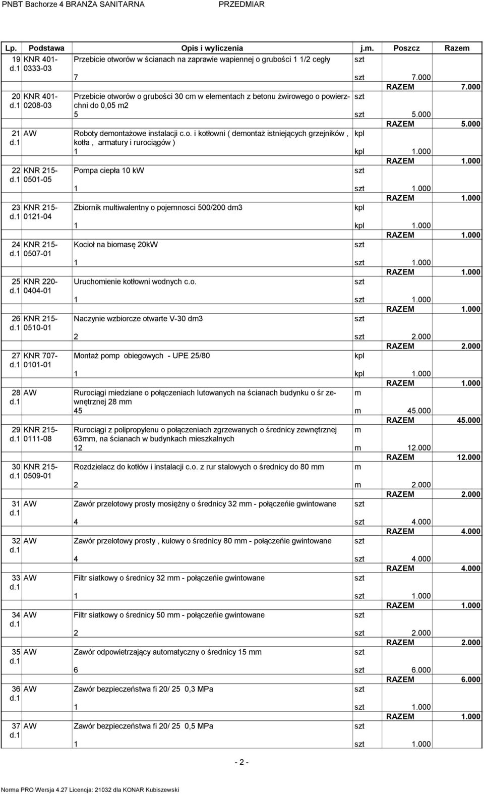 000 22 KNR 215- Pompa ciepła 10 kw 0501-05 1 1.000 23 KNR 215- Zbiornik multiwalentny o pojemnosci 500/200 dm3 kpl 0121-04 1 kpl 1.000 24 KNR 215- Kocioł na biomasę 20kW 0507-01 1 1.