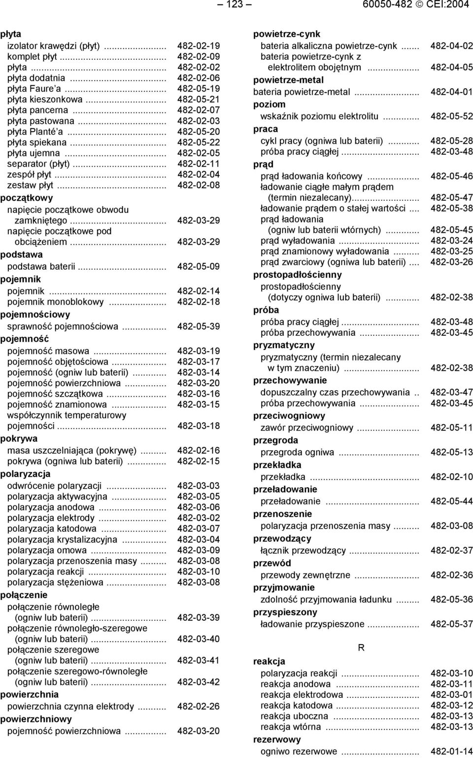 .. 482-02-04 zestaw płyt... 482-02-08 początkowy napięcie początkowe obwodu zamkniętego... 482-03-29 napięcie początkowe pod obciążeniem... 482-03-29 podstawa podstawa baterii.