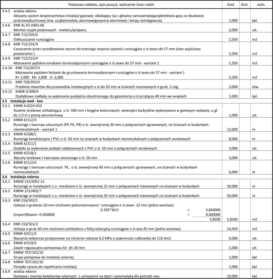 4.8 KNR 712/101/4 Czyszczenie przez szczotkowanie ręczne do trzeciego stopnia czystości rurociągów o śr.zewn.do 57 mm (stan wyjściowy powierzchni ) 2,350 m2 3.4.9 KNR 712/215/4 Malowanie pędzlem emaliami termoodpornymi rurociągów o śr.