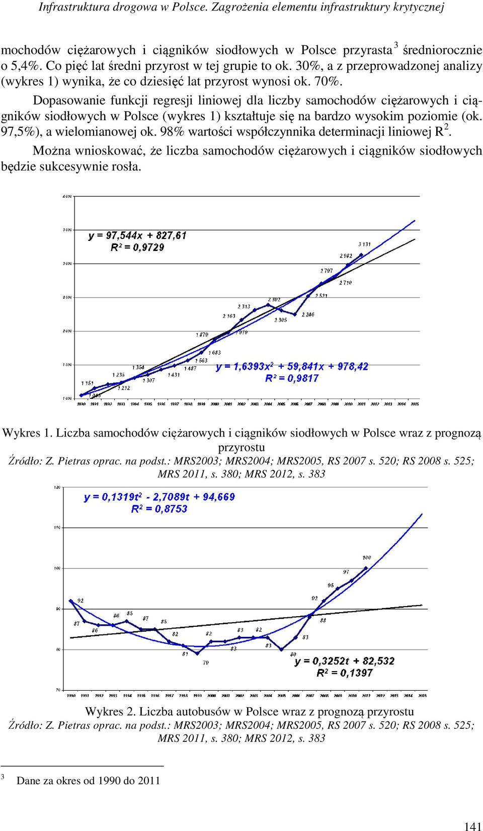 Dopasowanie funkcji regresji liniowej dla liczby samochodów ciężarowych i ciągników siodłowych w Polsce (wykres 1) kształtuje się na bardzo wysokim poziomie (ok. 97,5%), a wielomianowej ok.