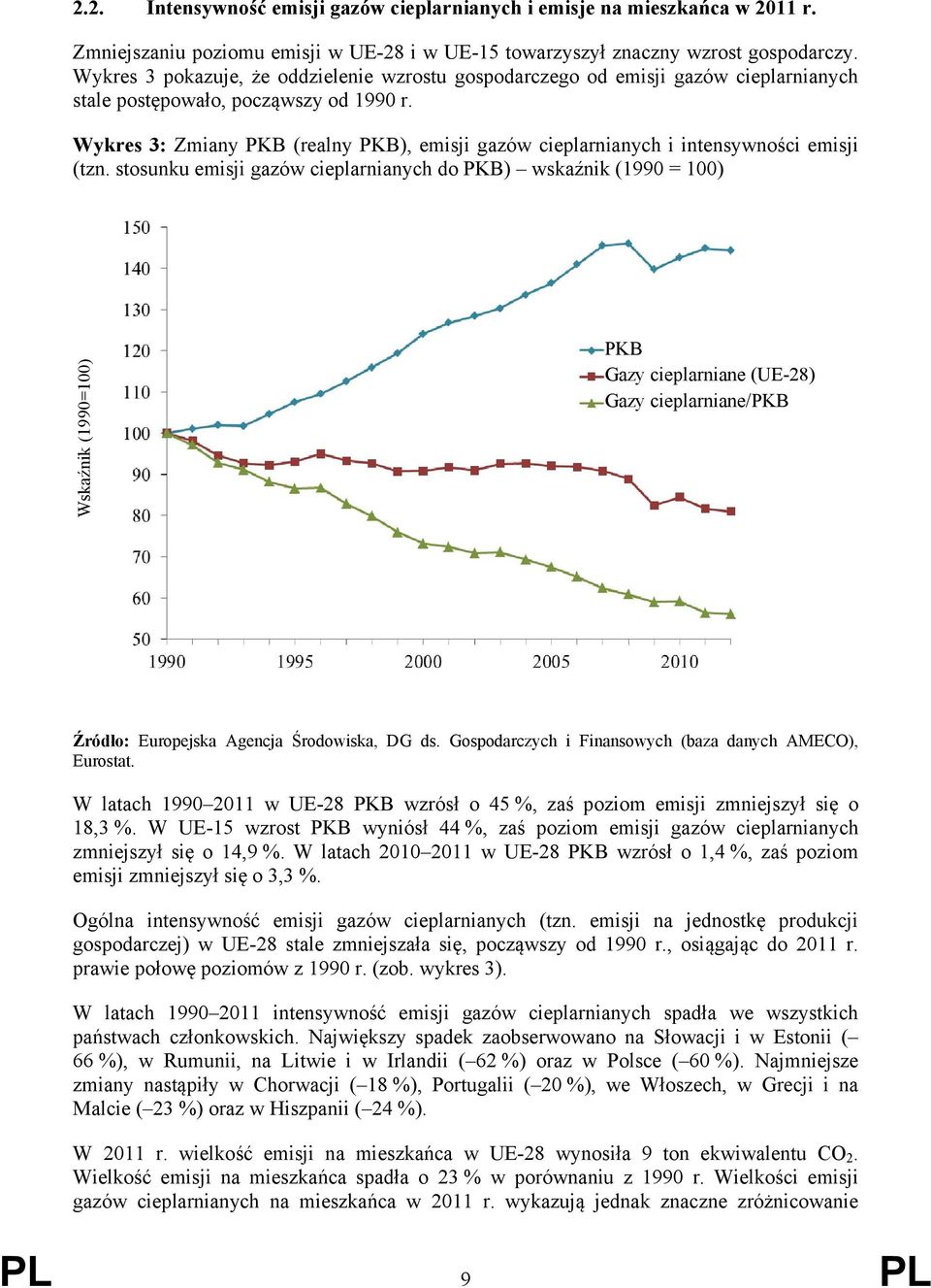 Wykres 3: Zmiany PKB (realny PKB), emisji gazów cieplarnianych i intensywności emisji (tzn.