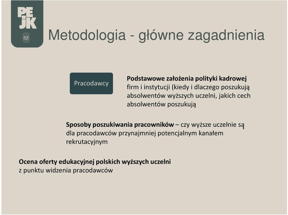 poszukiwania pracowników czy wyższe uczelnie są dla pracodawców przynajmniej potencjalnym kanałem