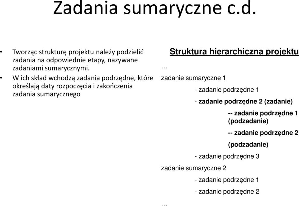 hierarchiczna projektu zadanie sumaryczne 1 zadanie sumaryczne 2 - zadanie podrzędne 1 - zadanie podrzędne 2 (zadanie) --