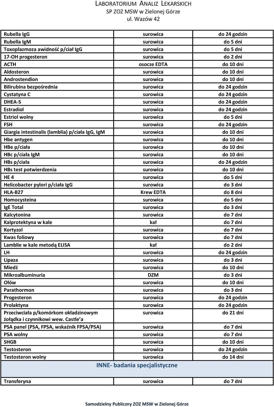 test potwierdzenia do 10 dni HE 4 do 5 dni Helicobacter pylori p/ciała IgG do 3 dni HLA-B27 Krew EDTA do 8 dni Homocysteina do 5 dni IgE Total do 3 dni Kalcytonina do 7 dni Kalprotektyna w kale kał