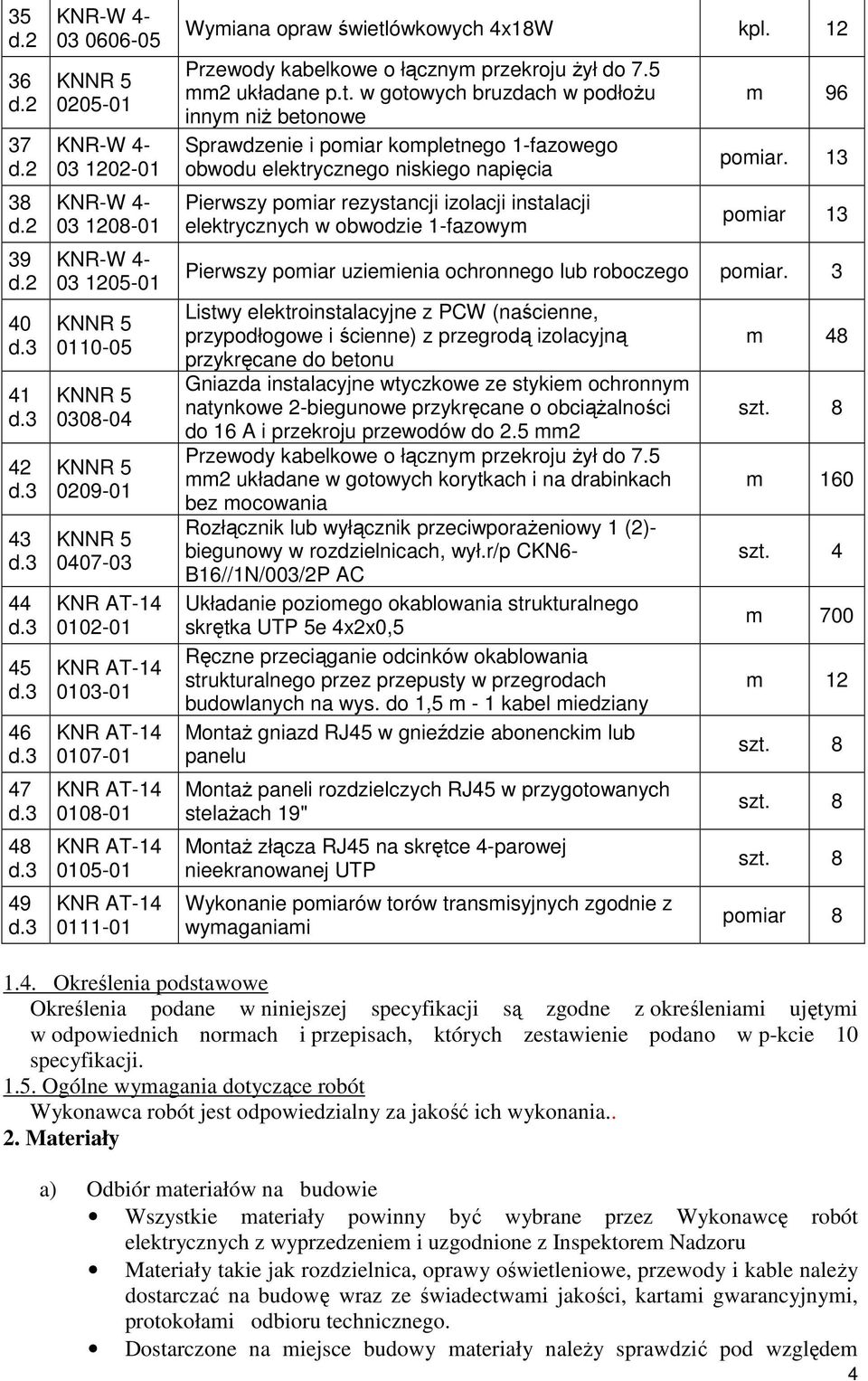 ówkowych 4x18W kpl. 12 Przewody kabelkowe o łącznym przekroju żył do 7.5 mm2 układane p.t.