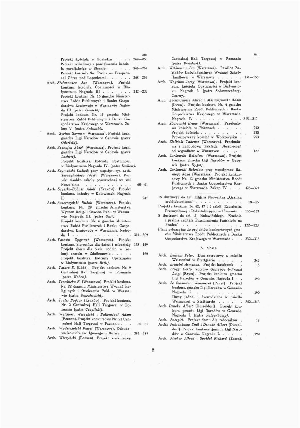 Projekt konkurs. Nr. 15 gmachu Ministerstwa Krajowego w Warszawie. Zakup V (patrz PniewskiJ. Arch. Syrkas Szymon (Warszawa). Projekt konk. gmachu Ligi Narodów w Genewie (patrz Oderfeld). Arch. Szanajca Józef (Warszawa).