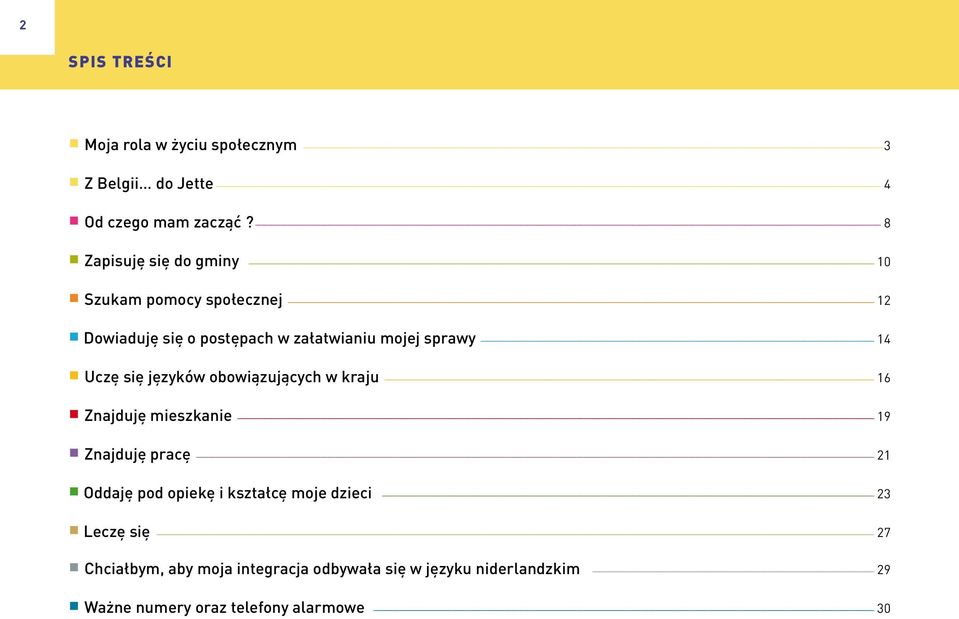 Uczę się języków obowiązujących w kraju 16 Znajduję mieszkanie 19 Znajduję pracę 21 Oddaję pod opiekę i