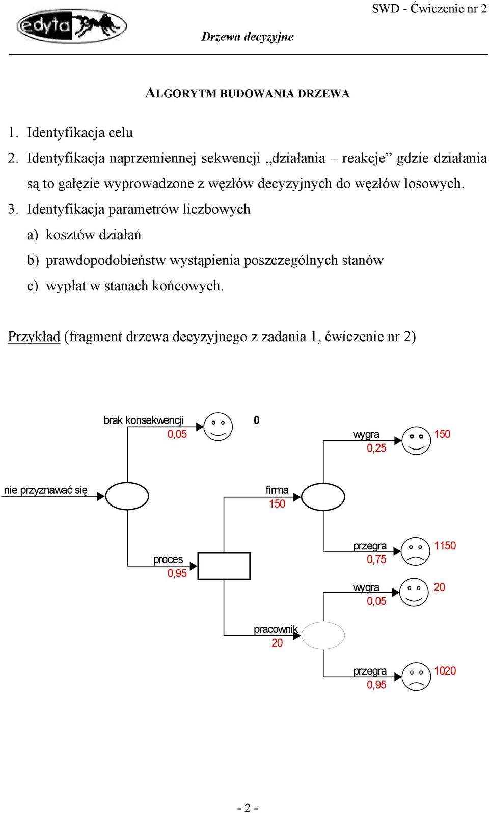 losowych. 3.