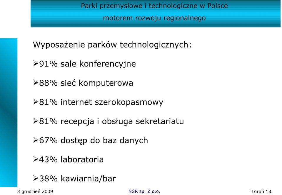 szerokopasmowy 81% recepcja i obsługa sekretariatu