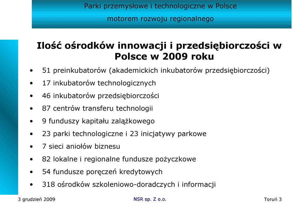 technologii 9 funduszy kapitału zalążkowego 23 parki technologiczne i 23 inicjatywy parkowe 7 sieci aniołów biznesu