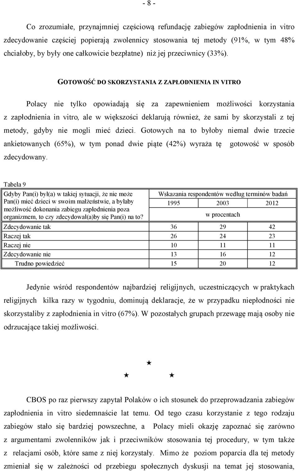 GOTOWOŚĆ DO SKORZYSTANIA Z ZAPŁODNIENIA IN VITRO Polacy nie tylko opowiadają się za zapewnieniem możliwości korzystania z zapłodnienia in vitro, ale w większości deklarują również, że sami by