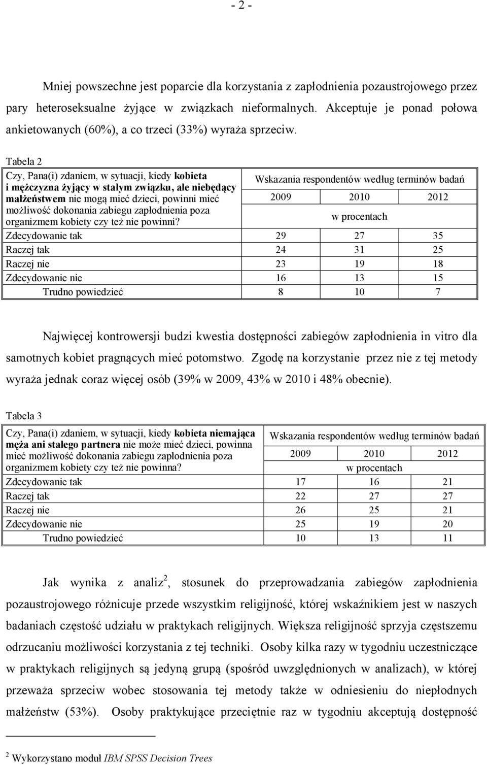 Tabela 2 Czy, Pana(i) zdaniem, w sytuacji, kiedy kobieta Wskazania respondentów według terminów badań i mężczyzna żyjący w stałym związku, ale niebędący małżeństwem nie mogą mieć dzieci, powinni mieć